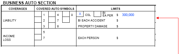 Split Limits Coverage Explained ACORD® 137 – COVERAGE/LIMITS SECTION