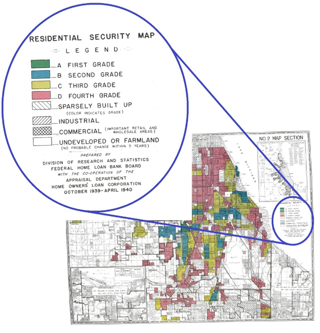 Property Insurance and Race—Redlining